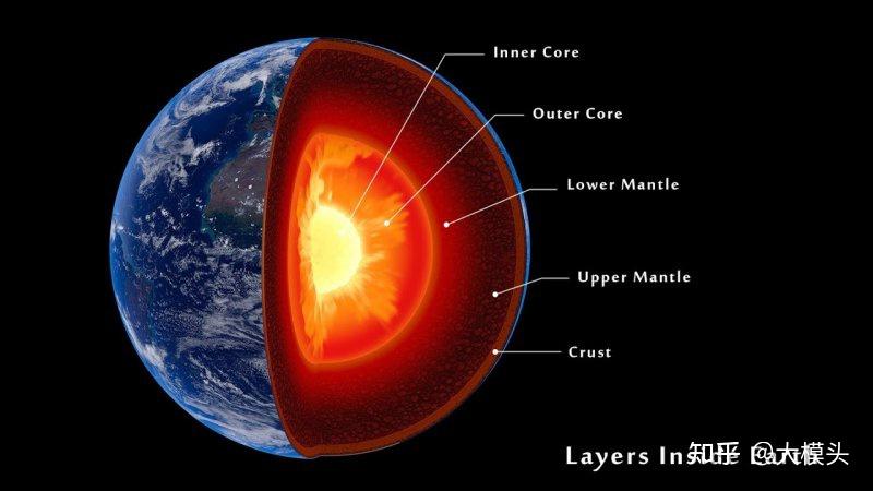 NC：地球环境所提出自然光驱动二氧化碳资源化通用性方案